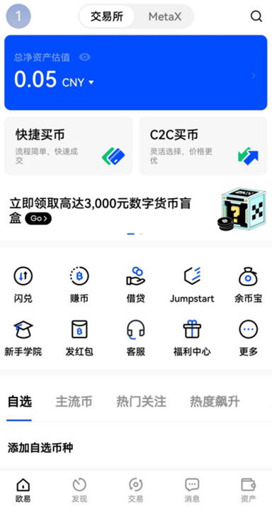 River链上操作图表
