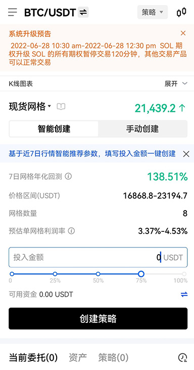 RIVER资产组合收益